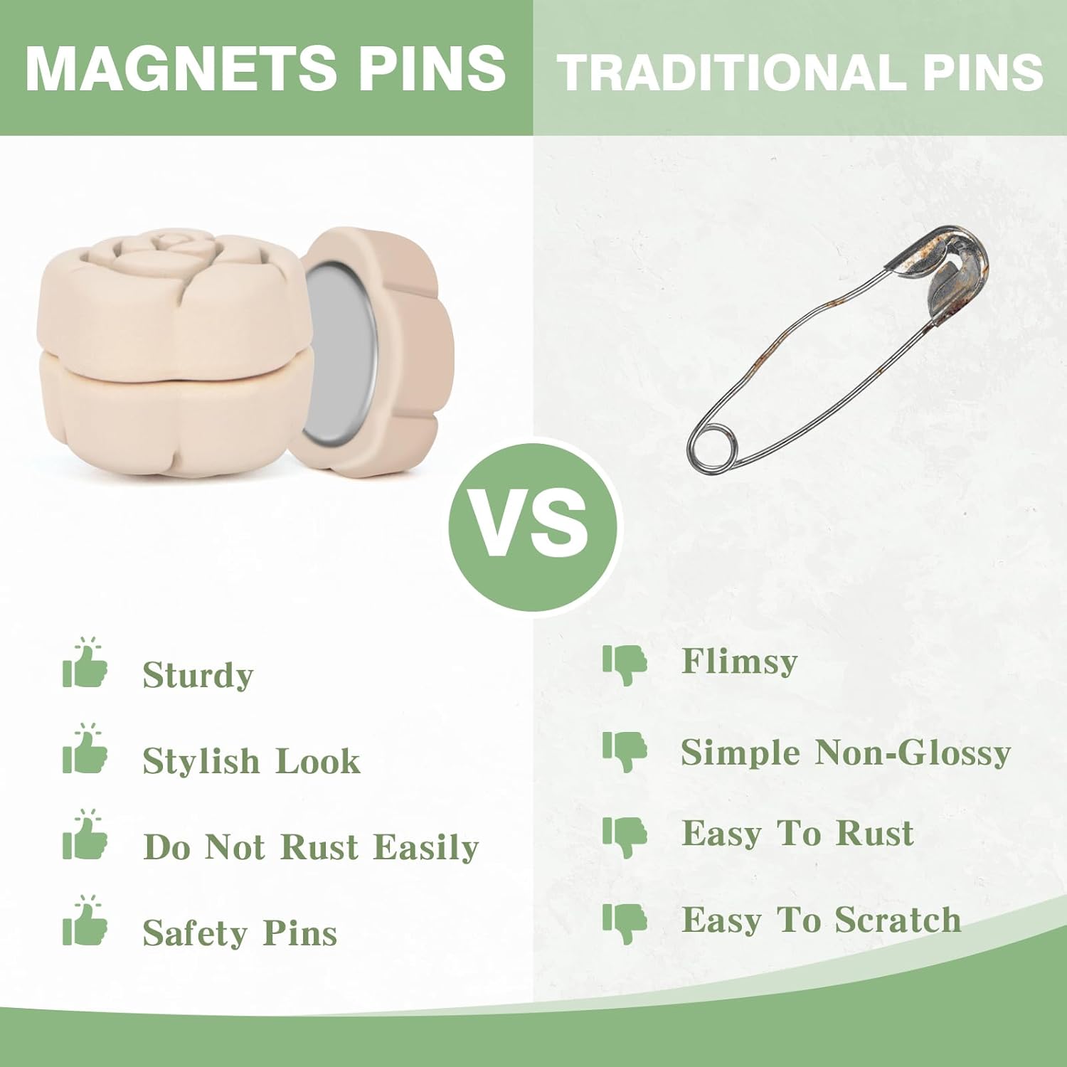 12 Pairs Hijab Magnets Strong Hijab Pins for Women Pinless Magnetic Clothing Clips for Scarf Veil Shirts Dress Muslim Islamic Gifts for Women - Rose - Image 4