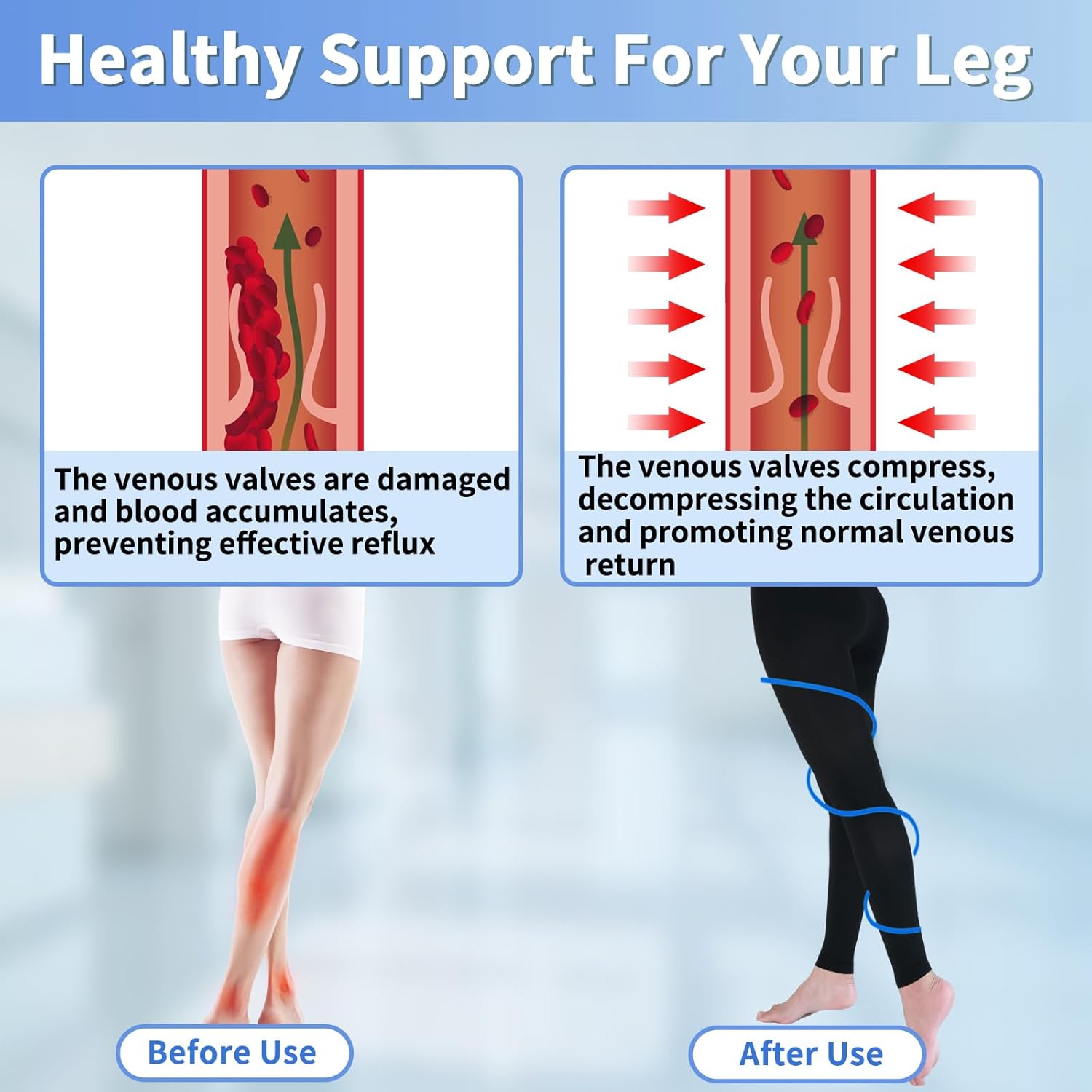 Medical Compression Pantyhose for Women & Men, 20-30mmHg Graduated Support Compression Tights Footless Medical Compression Stockings & Leggings for Edema, Varicose Veins, Swelling(Black,L) - Image 5