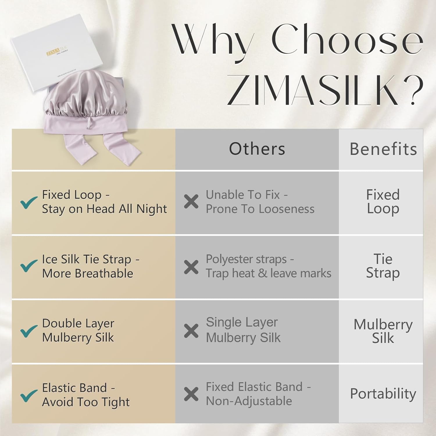 ZIMASILK 100% Mulberry Silk Bonnet for Sleeping Women Long Hair Double Layer Silk Hair Wrap with Tie Band Stay On Head (1Pc, Purple) - Image 4